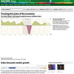 Index forecasts weaker growth