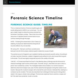 Forensic Science Timeline