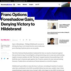Franc Options Foreshadow Gain, Denying Victory to Hildebrand - Bloomberg