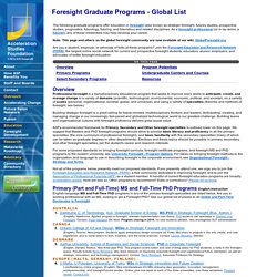 Foresight and Futures Studies Graduate Programs - Global List