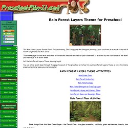 Rain Forest Layers Theme for Preschool