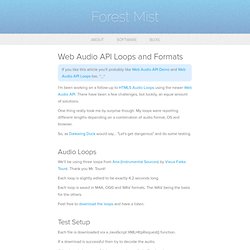 Web Audio API Loops and Formats