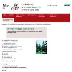 La forêt privée en Haute-Savoie - CRPF Auvergne-Rhône-Alpes