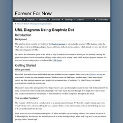 Forever For Now - UML Diagrams Using Graphviz Dot