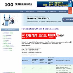 Micro forex brokers
