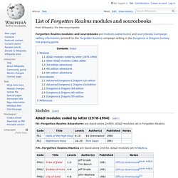 List of Forgotten Realms modules and sourcebooks - Wikipedia