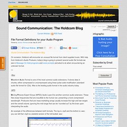 Voice Message Production - Audio Extensions