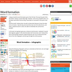 Word formation