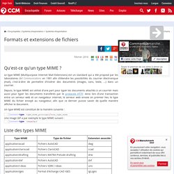 Formats et extensions de fichiers