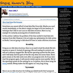 Start - Zero load time file formats - Steve Hanov's Programming Blog - Pentadactyl