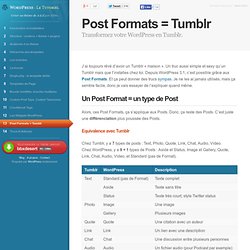Post Formats = Tumblr