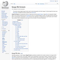 Image file formats