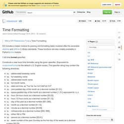 Time Formatting · mbostock/d3 Wiki