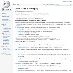 List of forms of word play