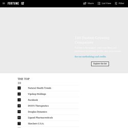 Fortune's 100 Fastest-Growing Companies