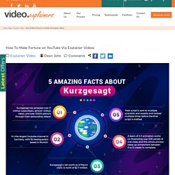 How To Make Fortune on YouTube Via Explainer Videos