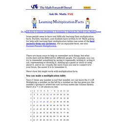 Ask Dr. Math FAQ: Learning Multiplication Facts