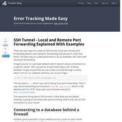 SSH Tunnel - Local and Remote Port Forwarding Explained With Examples - Trackets Blog