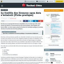 Le fouillis des licences open data s’éclaircit [Fiche pratique]