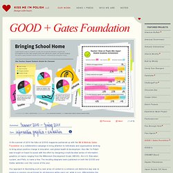 GOOD + Gates Foundation