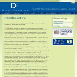 Project Budget Form
