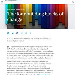 The four building blocks of change
