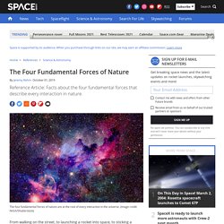 The Four Fundamental Forces of Nature