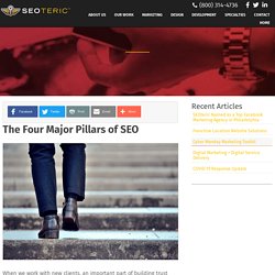 The Four Major Pillars of SEO