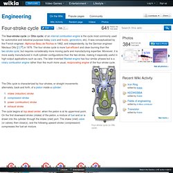 Four-stroke cycle - Engineering