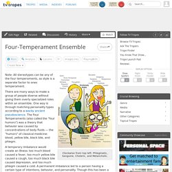 Four Temperament Ensemble