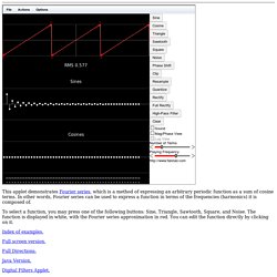 Fourier Series Applet