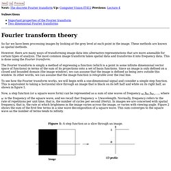 Fourier transform theory