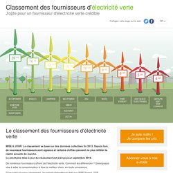 Votre électricité est-elle réellement verte ?