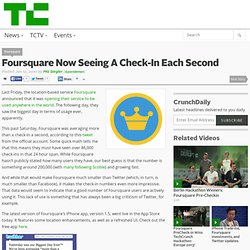 Foursquare Now Seeing A Check-In Each Second