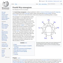Fourth Way enneagram