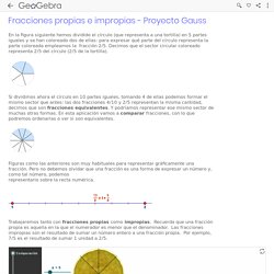 Fracciones propias e impropias - Proyecto Gauss - GeoGebra
