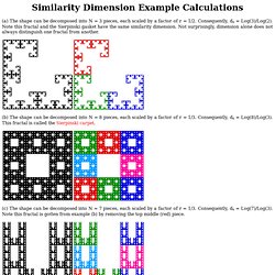 Fractal Geometry