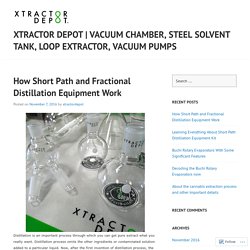 Vacuum Chamber, Steel Solvent Tank, Loop Extractor, Vacuum Pumps