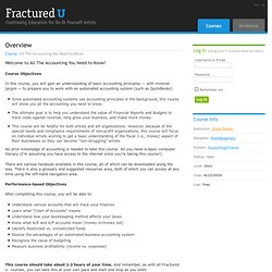 Fractured U : All The Accounting You Need to Know
