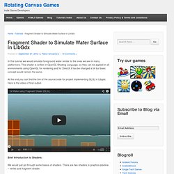 Fragment Shader to Simulate Water Surface in LibGdx