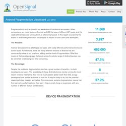 Android Fragmentation Report July 2013