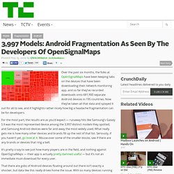 3,997 Models: Android Fragmentation As Seen By The Developers Of OpenSignalMaps