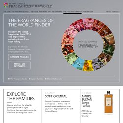 Fragrance Finder, perfume finder - Fragrances of the World