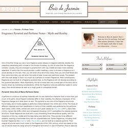 Fragrance Pyramid and Perfume Notes : Myth and Reality « Bois de Jasmin