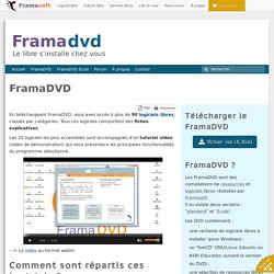 FramaDVD