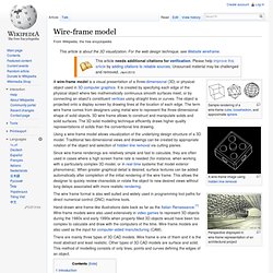 Wire-frame model