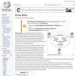 Frame Relay