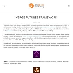 VERGE FUTURES FRAMEWORK — AndSpace Consulting