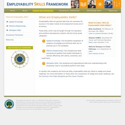 Employability Skills Framework