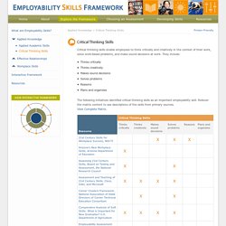 Employability Skills Framework
